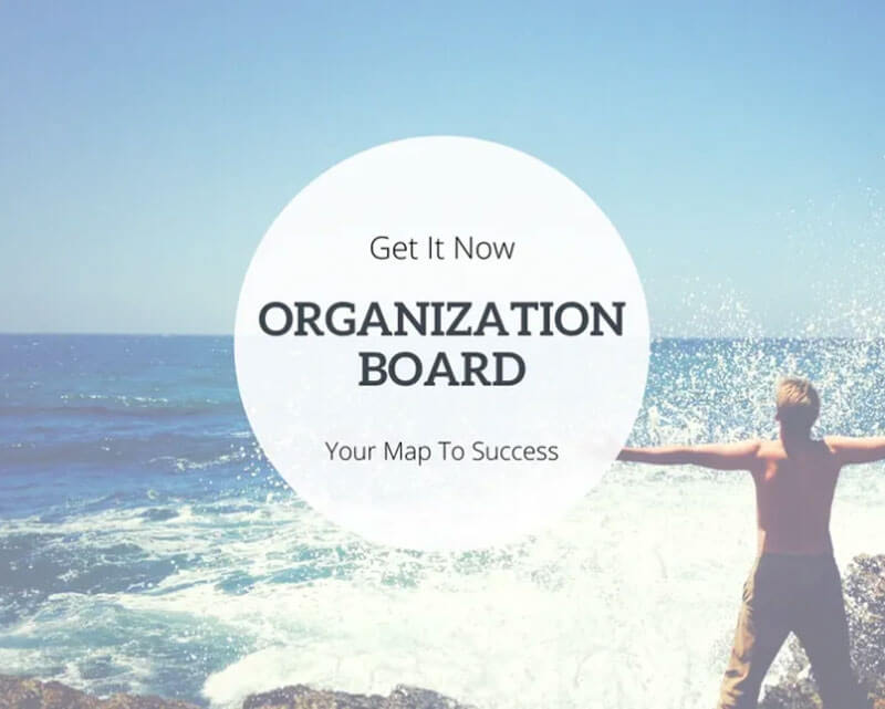 Get it now: Organization Board, Your Map to Success